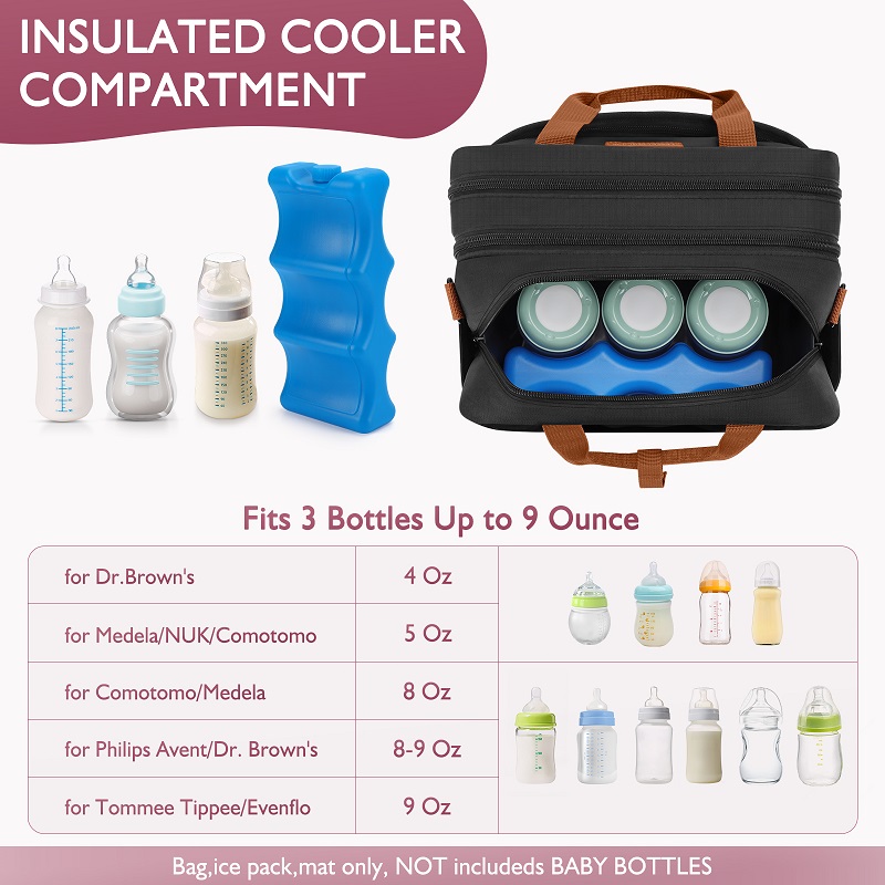 Detachable Breast Pump Bag wit - Baby Food Stuff บทวิจารณ์และราคา