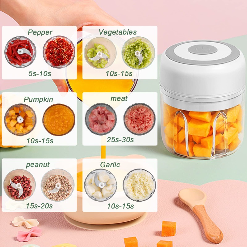 250ML Electric Garlic Grinder  - Baby Food Meat บทวิจารณ์และราคา